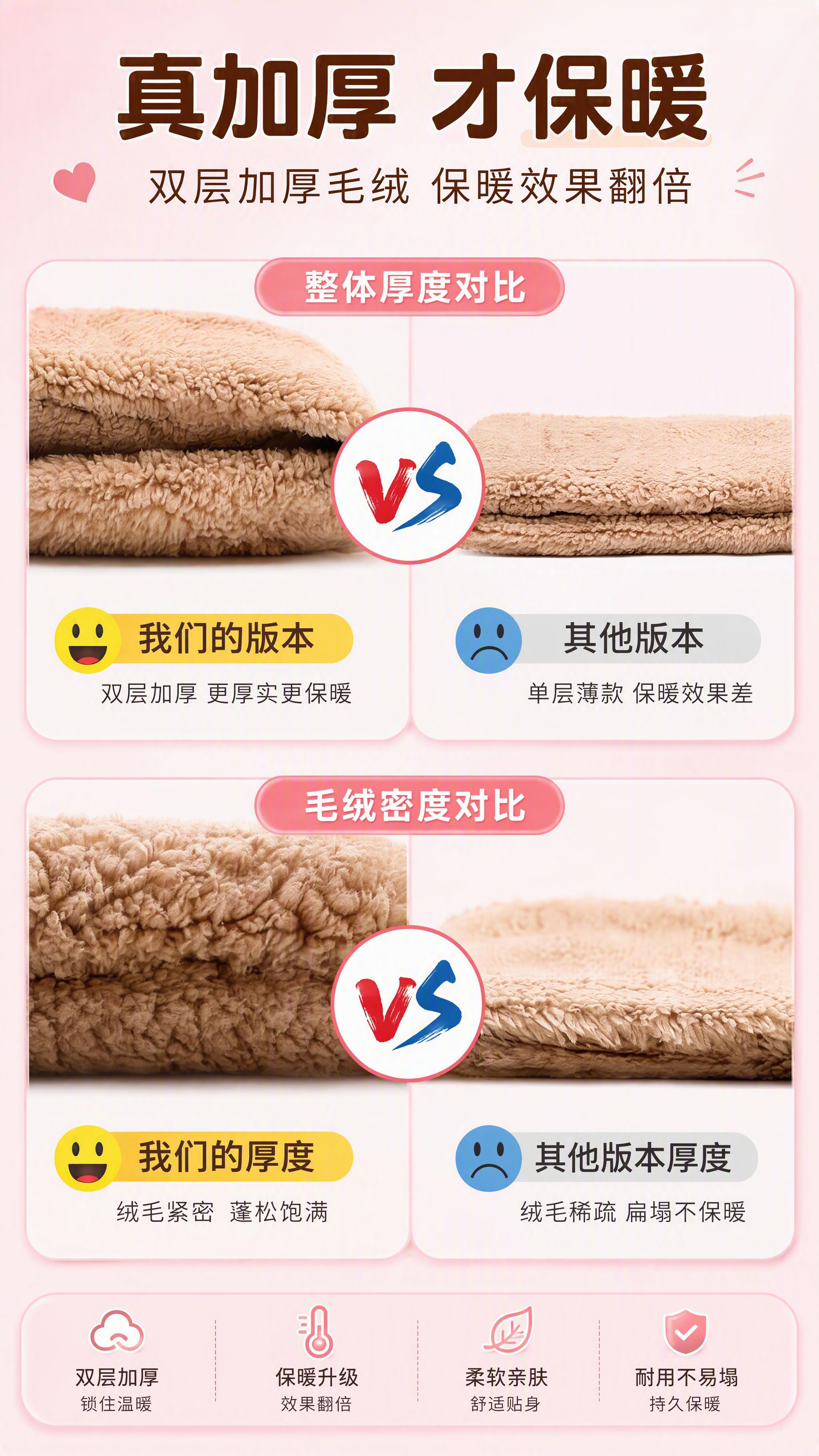[第6张] 对比优势页 - 加厚版vs普通版对比。本张使用【图… - 图片创意预览