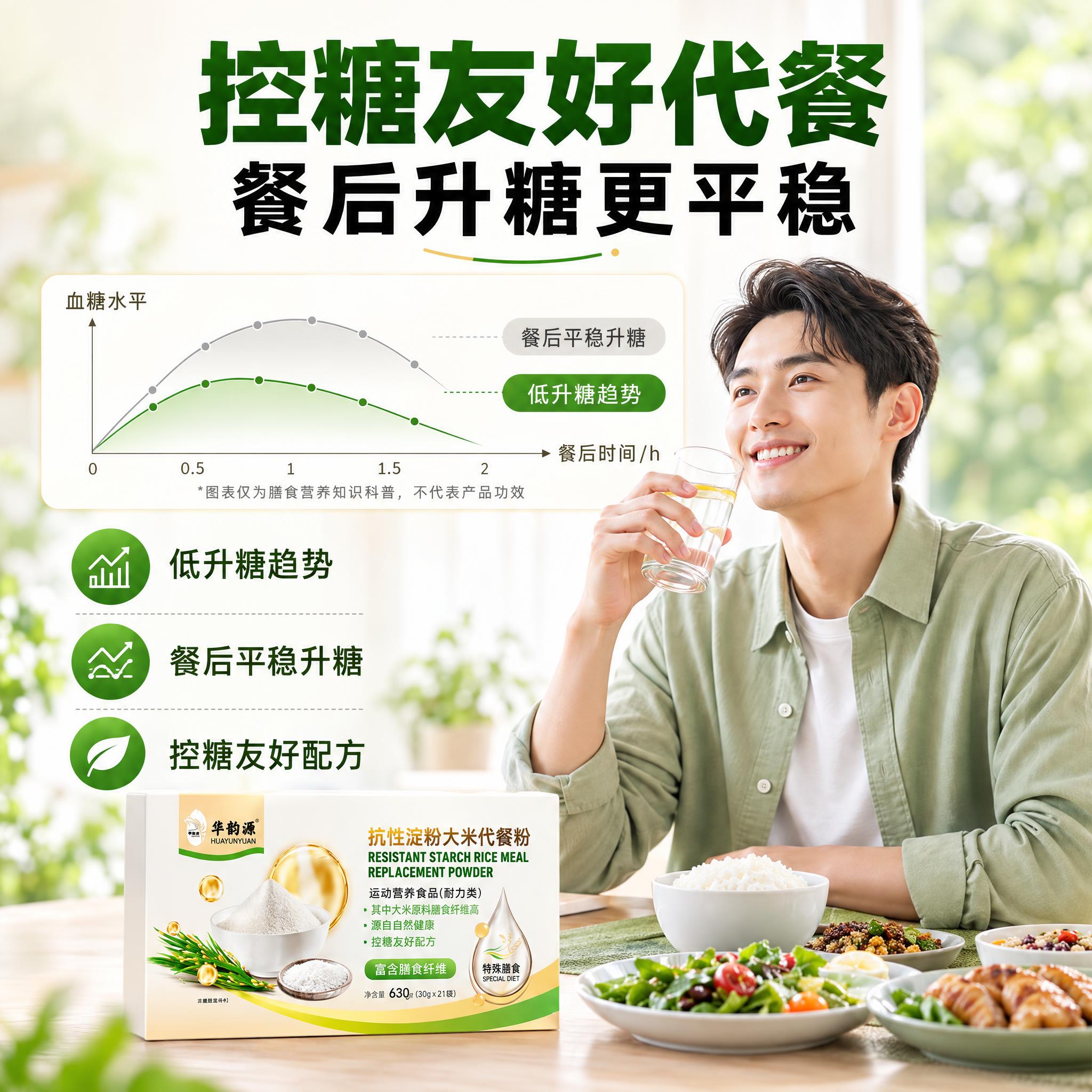 电商主图，1:1正方形，控糖友好代餐主题，一位男士坐在餐桌前微… - 图片创意预览