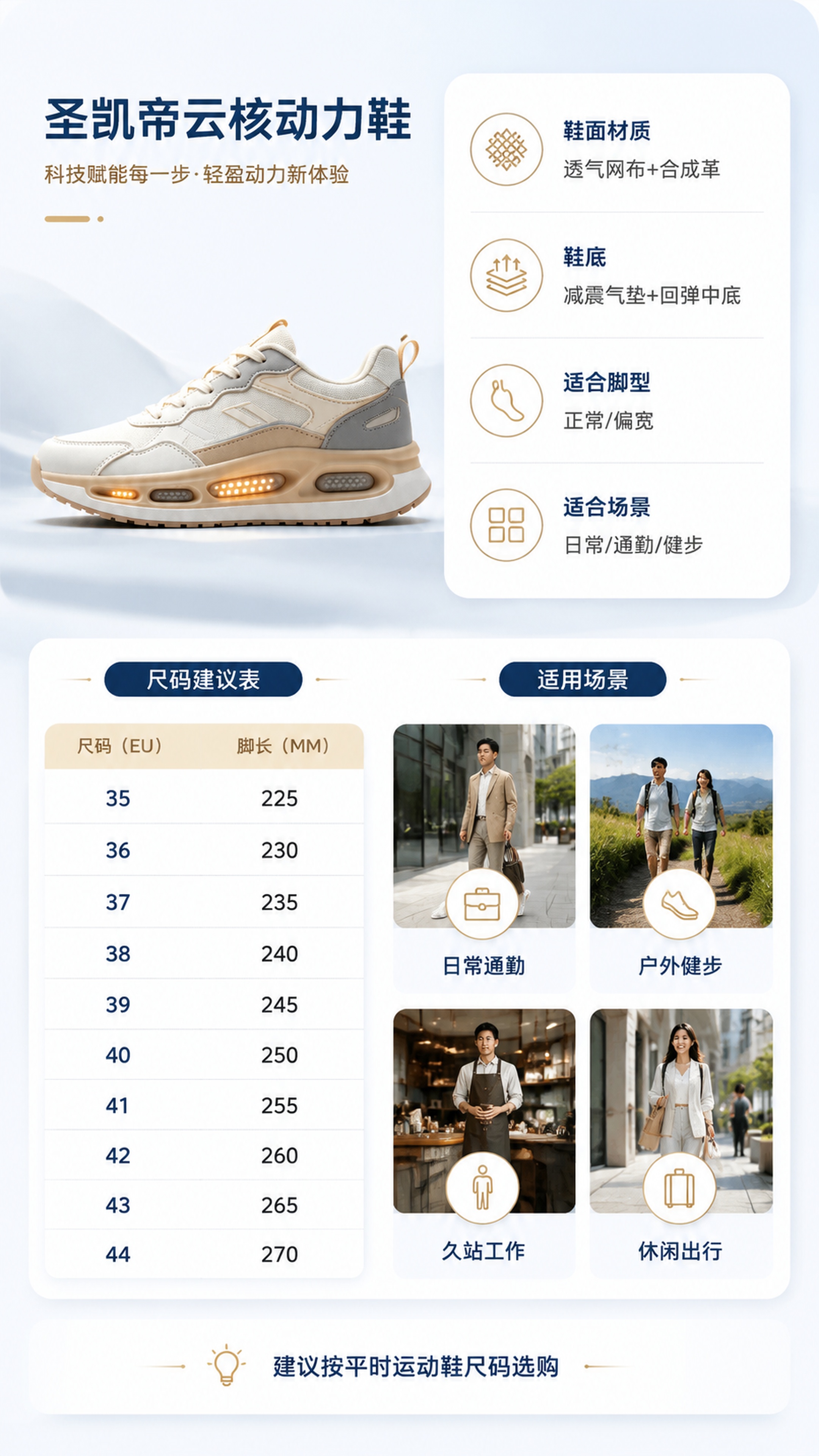 [第8屏] 详情页产品信息-圣凯帝云核动力鞋尺码与适用场景。本… - 图片创意预览