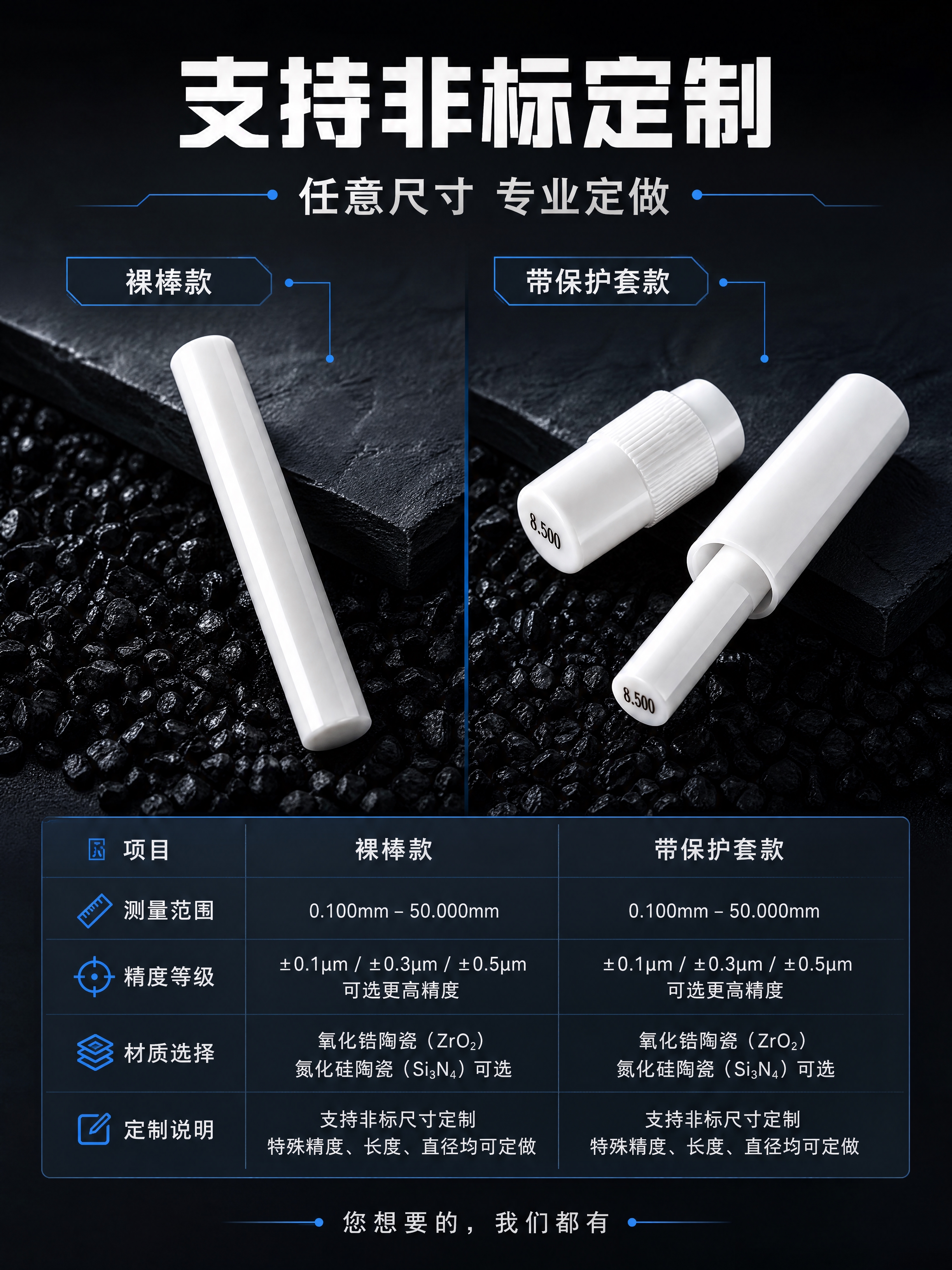 [商品] 使用【图1】【图2】陶瓷针规产品图；【图1】为裸棒款… - 图片创意预览
