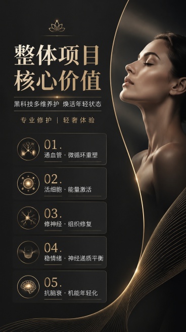 高端美容会所项目宣传海报，换一种轻奢极简创意方案，专业高级质感，极简深色低饱和背景，搭配精致金色线条装饰，突出高级氛围感。主标题文字"整体项目核心价值"，副标题文字"黑科技多维养护 焕活年轻状态"，装预览效果