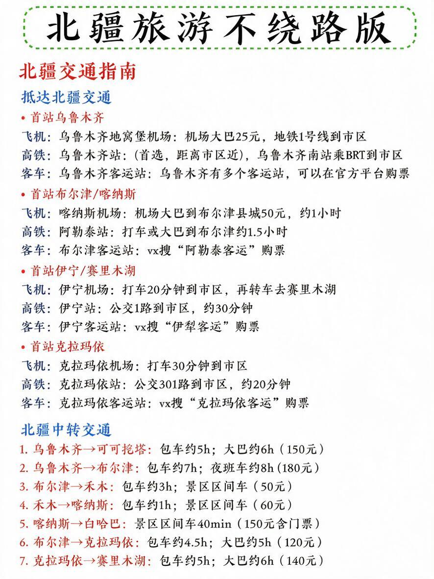 完全复刻参考图1的版式、风格、字体、绿色虚线大标题框、红色大标… - 图片创意预览