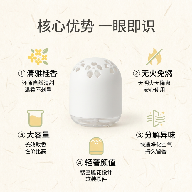 [主图 2] 清夜桂花香无火香薰核心卖点展示，新中式清雅禅意风。氛围风格：干净清晰，专业可信，淡雅自然。画质：商业摄影质感，光线柔和通透，产品清晰真实，画面干净高级。元素：香薰产品放置在画面中心，浅米预览效果