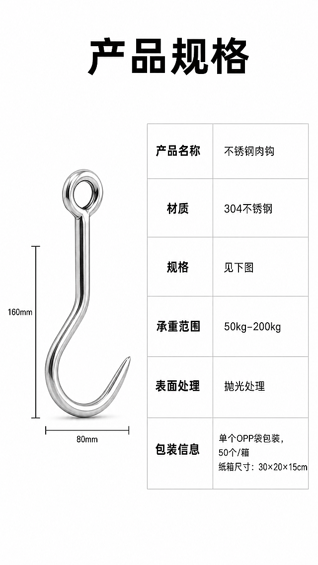 「图片1」，生成详情页，商品名称为不锈钢肉钩