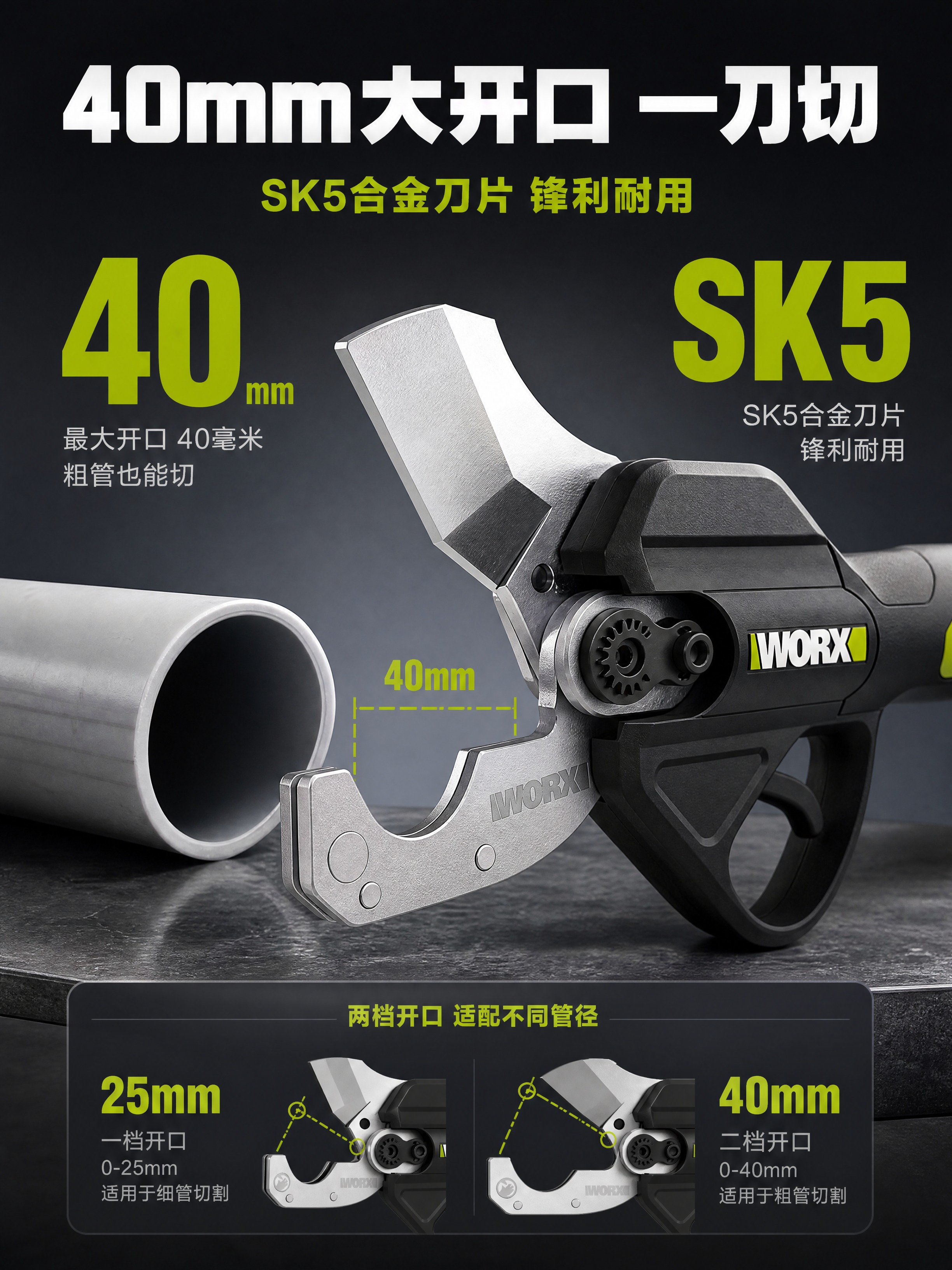 [详情图-3] 核心性能深度展示图，主题：40mm大开口 SK… - 图片创意预览