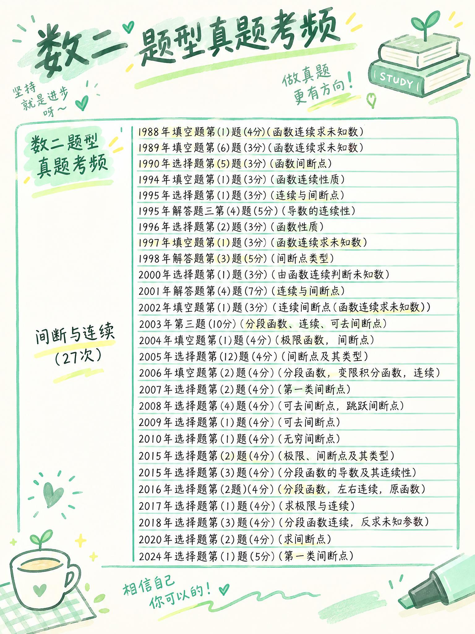 稿定 AI 图片作品 - 图片创意预览