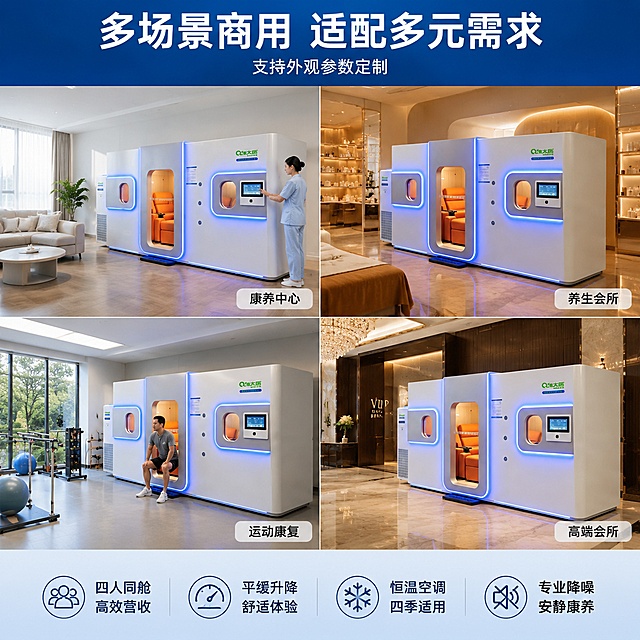 [主图-4] 谦太医微高压氧舱多场景应用展示 四宫格场景图
[氛围风格] 多元商用场景 真实应用感 专业可信
[画质] 商业场景摄影 光线自然 产品融入场景 真实感强
[元素] 四宫格布局 四个不同商用场景 每个场景中都有谦太医微高压氧舱四人舱。左上 高端康养中心场景 氧舱放置在宽敞明亮的康养房间 旁边有休息沙发和绿植 医护人员在旁操作。右上 美容院养生会所场景 轻奢装修风格 暖色调 氧舱与美容环境融合。左下 运动康复中心场景 现代简约 氧舱旁有康复器材 运动员使用场景。右下 高端会所/酒店康养区场景 豪华装修 大气上档次。每个场景中的氧舱外观保持一致。保持氧舱产品外观物理结构材质质感颜色与输入产品图绝对一致 杜绝任何变形和色差 精细化处理。
[光影] 每个场景独立光影 左上冷白光医疗风 右上暖黄光轻奢风 左下明亮自然光运动风 右下暖金灯光豪华风 整体亮度统一协调
[配色] 整体统一蓝白主调 四个场景各有特色配色 医疗白 轻奢金 运动灰 豪华棕
[视角构图] 四宫格均等分 每格都是独立场景 氧舱在每个场景中都是主体 占每格约60% 满版无边框
[文字版式] 顶部通栏深蓝色渐变底 主标题居中"多场景商用 适配多元需求" 白色粗体大字 副标题"支持外观参数定制" 白色小字。四宫格每格右下角有白色半透明底标签 分别是"康养中心" "养生会所" "运动康复" "高端会所" 深色文字清晰可读。底部通栏浅蓝底 四个卖点图标加文字 均分排列"四人同舱 高效营收" "平缓升降 舒适体验" "恒温空调 四季适用" "专业降噪 安静康养" 文字清晰不遮挡
[输出要求] 1:1比例 文字清晰锐利 超高清商业场景摄影质感
[负向提示词] 变形 文字错乱 产品模糊 场景杂乱 水印 电商Logo 人物面部特写