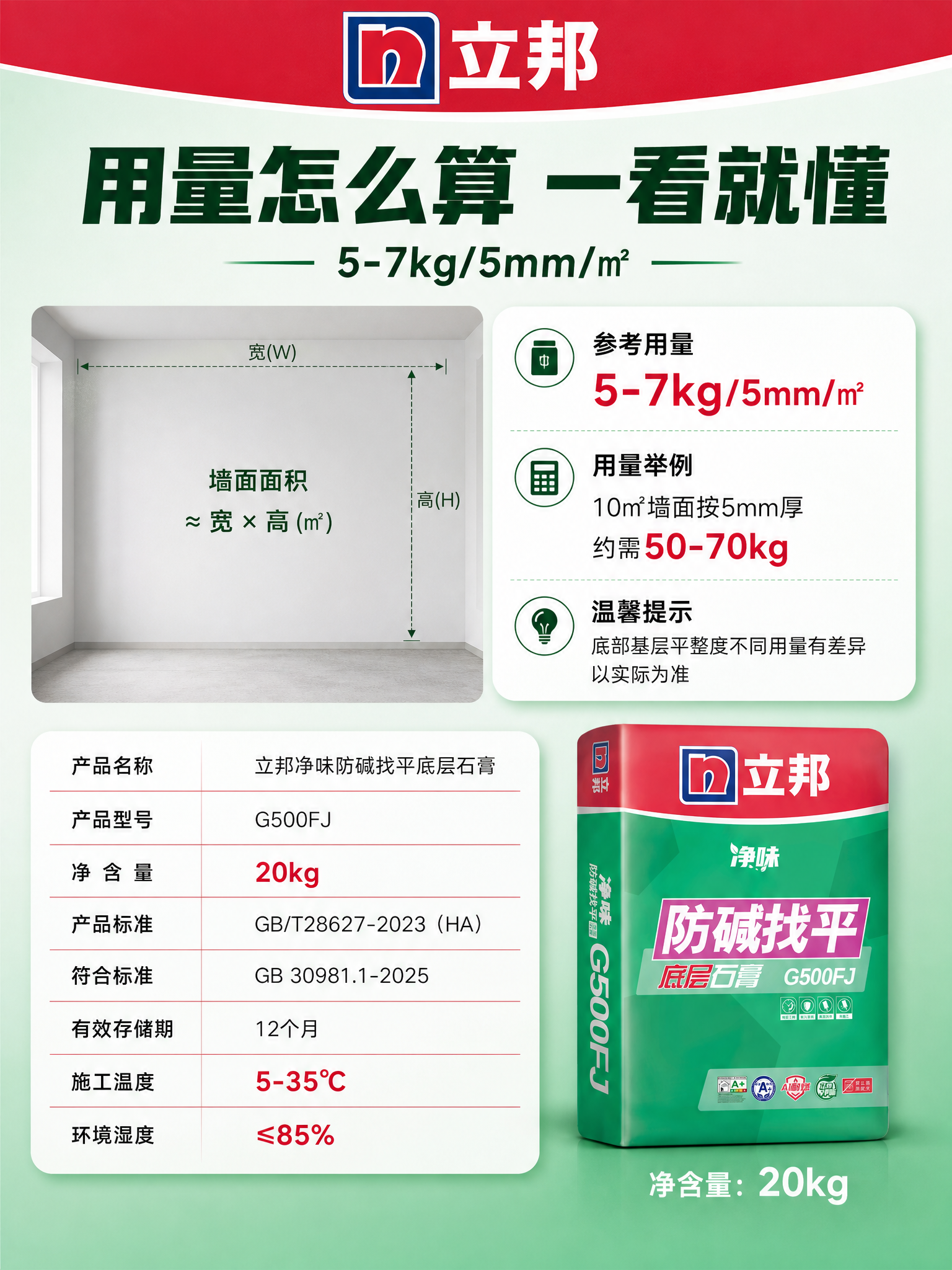 [商品] 使用【图1】作参数收口身份卡与用量说明参照，保留红色… - 图片创意预览