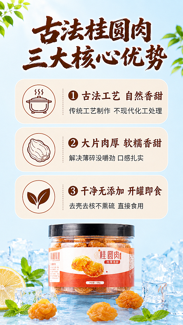 [第9屏] 核心卖点总结，三大优势梳理。
[氛围/风格] 信息梳理清晰，简约高级，商业设计感。
[元素布局] 顶部大标题，下方纵向排列三个卖点卡片，每个卡片配图标+标题+说明，最下方放一罐产品展示，保持产品外观与原图一致。背景浅冰蓝色，三个卡片间距均匀，整体干净通透。
[光影质感] 均匀明亮光照，每个卖点卡片清晰可读，产品展示清晰，无过暗过曝。
[配色色系] 全局底色沿用：#E6F7FF（浅冰蓝）；卡片浅棕底，字体沿用深棕色标题+深灰色正文，颜色不新增。
[视角构图] 纵向单栏排版，从上到下依次是标题、三个卖点、产品，适配手机竖屏滑动浏览，信息层级清晰。
[文字版式] 顶部大标题"古法桂圆肉 三大核心优势"，三个卖点依次：1、古法工艺 自然香甜，说明"传统工艺制作 不现代化工处理"；2、大片肉厚 软糯香甜，说明"解决薄碎没嚼劲 口感扎实"；3、干净无添加 开罐即食，说明"去壳去核不熏硫 直接食用"。字体风格沿用：标题深棕色书法字体，正文深灰色无衬线字体，纯色填充字效，每个卖点卡片用圆角色块做底衬，排版清晰易读。
[比例分辨率] 9:16竖版比例，宽度1080，高度1920，2k分辨率，文字清晰可辨，超高清。
[负向提示词] 文字错乱，排版错位，产品变形，颜色偏差，水印，背景杂乱。