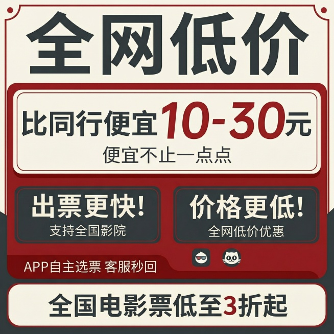 将画面调整为红色系简约高级配色，以正红、米白、深灰搭配，文字与背景保持高对比度，保留原有的所有文案内容："全网低价"、"比同行便宜10-30元"、"便宜不止一点点"、"出票更快！支持全国影院"、"价格预览效果