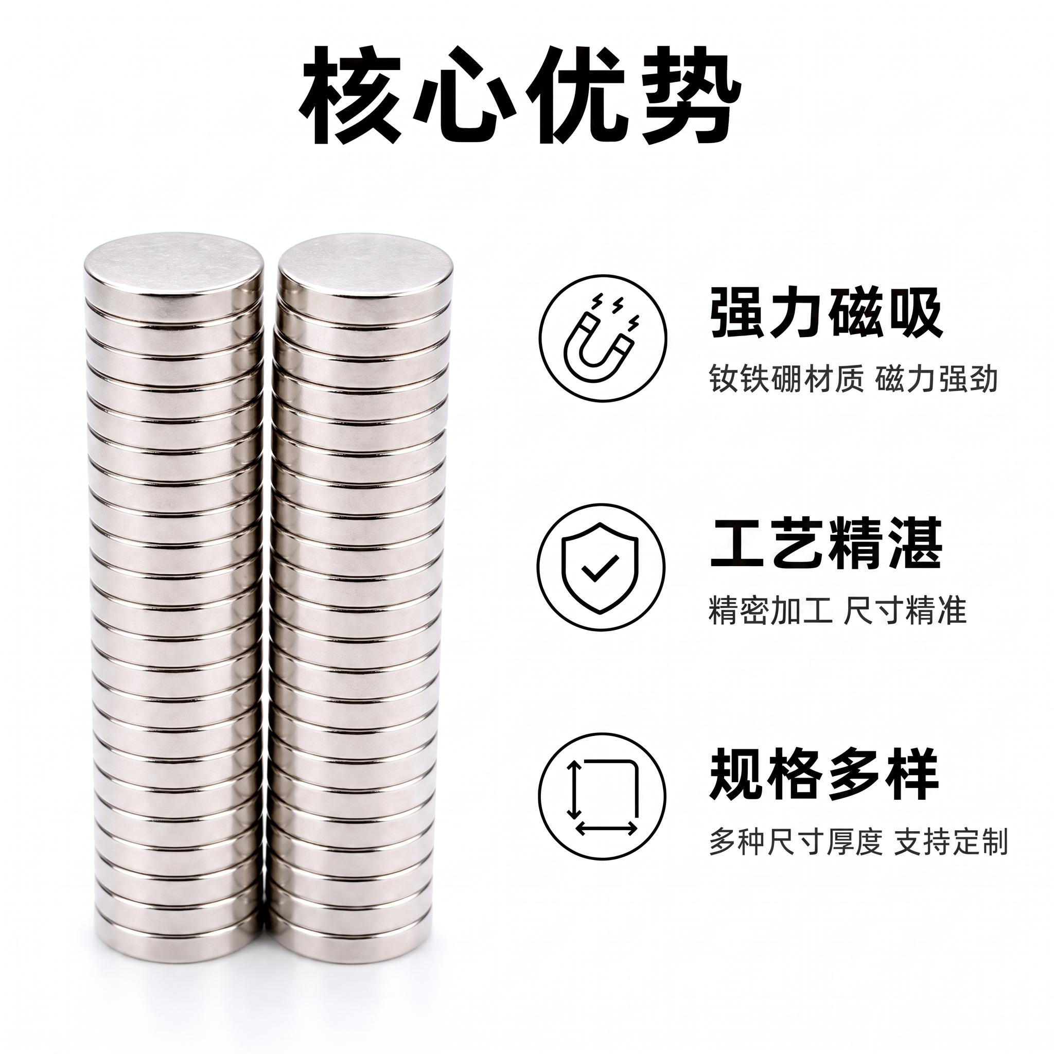 没有防锈耐磨的特点，替换一个新特点 - 图片创意预览