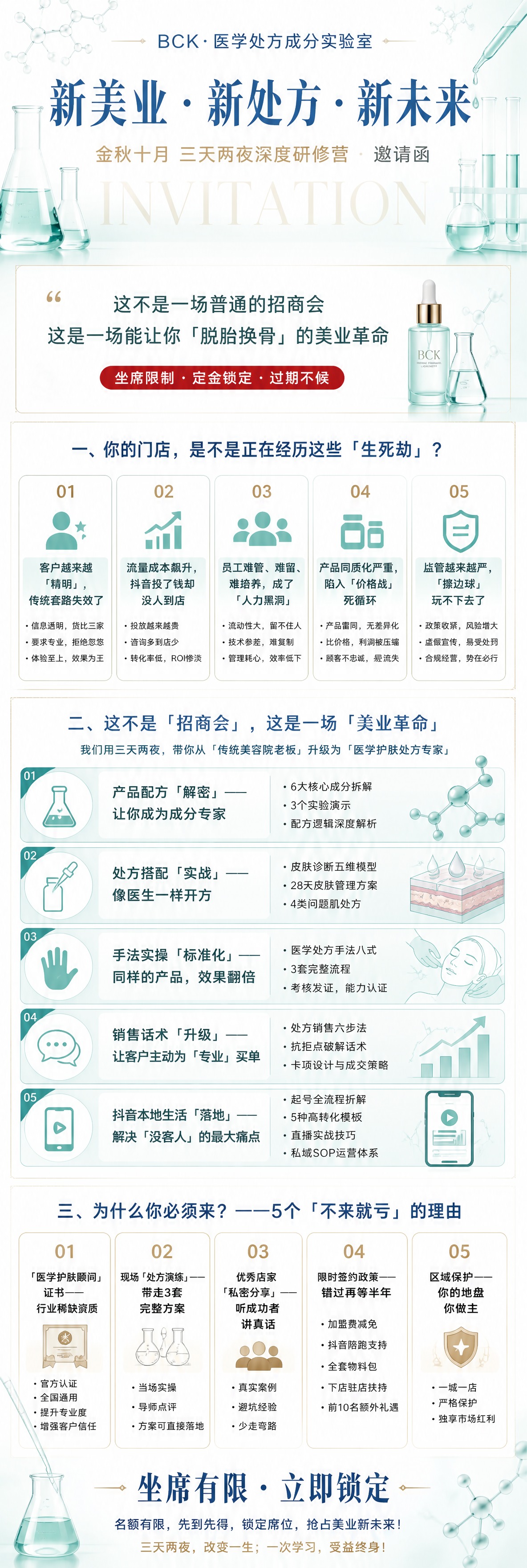 一张竖版长图海报，医学处方+美业护肤实验室风格，高端通透有格调… - 图片创意预览