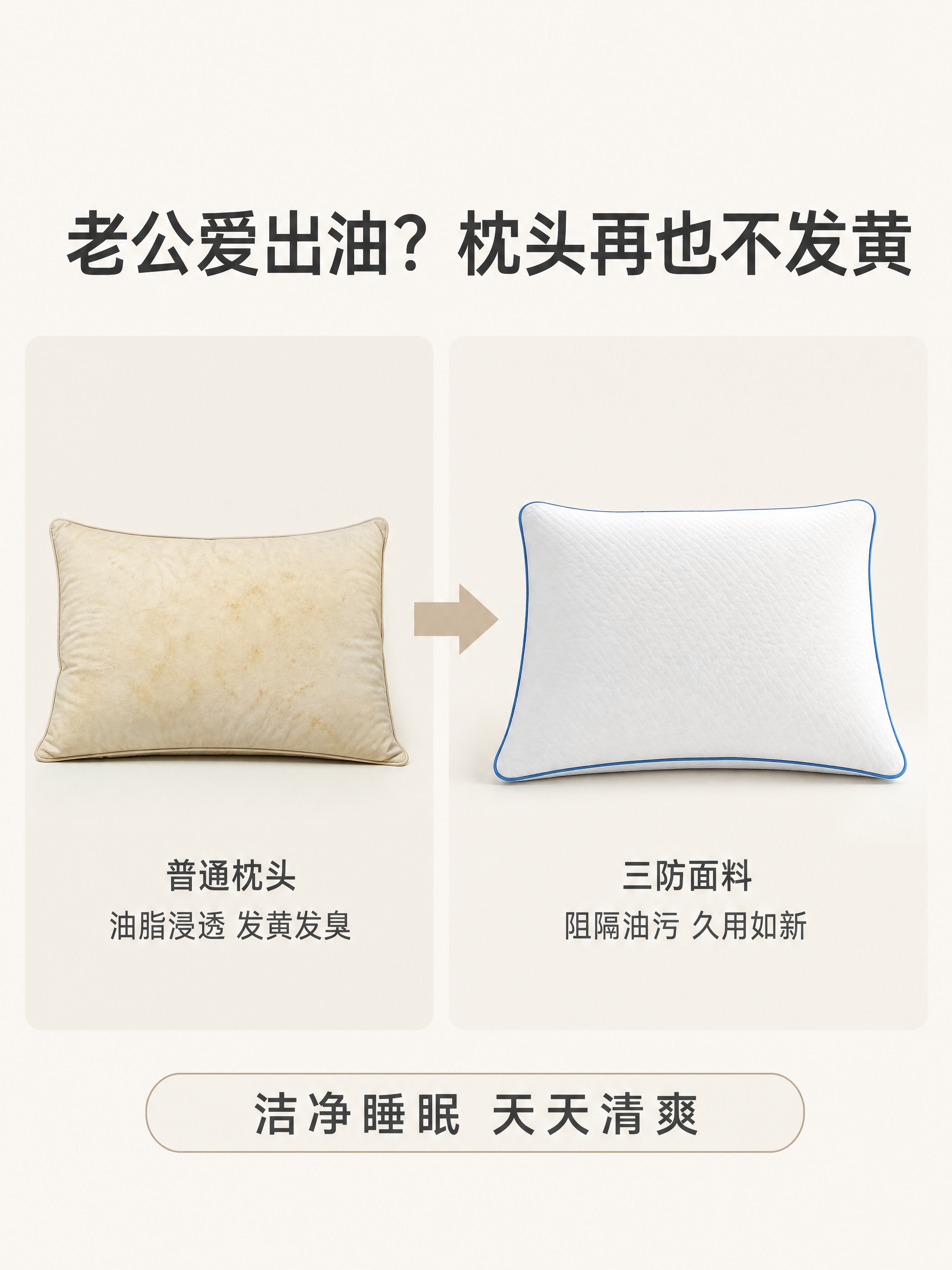 家纺详情页人群场景图，左右对比布局。左侧：一个发黄有污渍的旧枕… - 图片创意预览