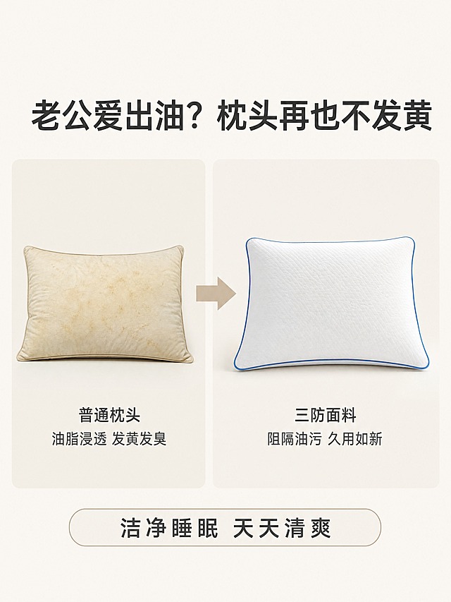 家纺详情页人群场景图，左右对比布局。左侧：一个发黄有污渍的旧枕头，旁边有小字标注「普通枕头 油脂浸透 发黄发臭」。右侧：一个干净的蓝边白色高枕，面料洁白清爽，旁边小字标注「三防面料 阻隔油污 久用如新」。中间用箭头指向右侧，表示升级。上方大标题「老公爱出油？枕头再也不发黄」。背景是纯净浅米白色，底部有结果标签「洁净睡眠 天天清爽」。整体风格极简干净，文字全部横排，无花哨装饰，光线均匀柔和。