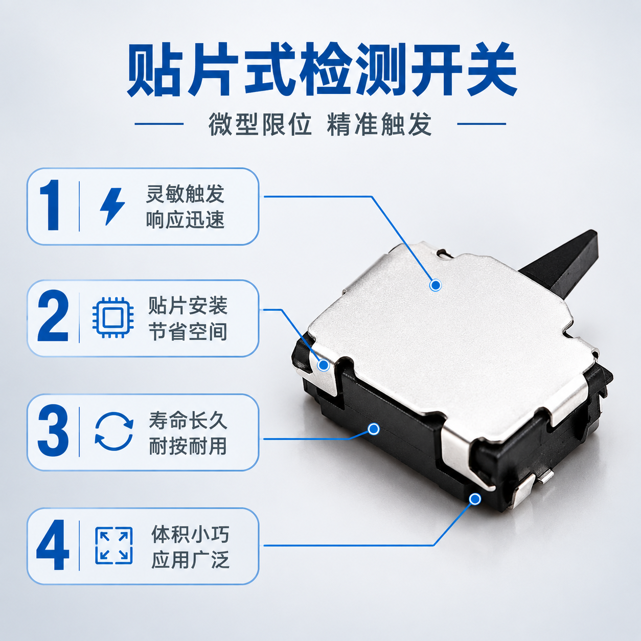 [主图-2] 产品亮点卖点图，展示贴片检测开关的四大核心优势，… - 图片创意预览
