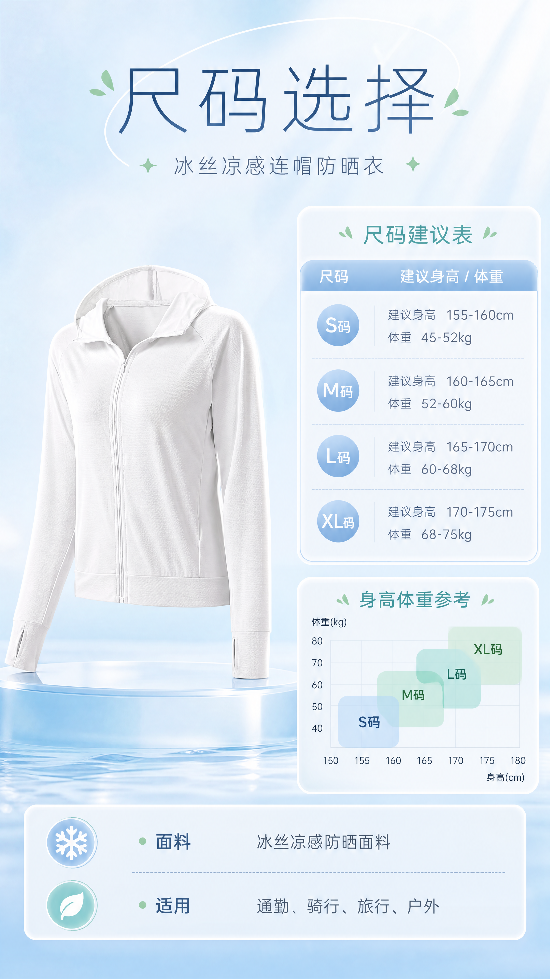 [商品] 使用【图1】白色连帽防晒衣；商品处理：保留连帽、拉链… - 图片创意预览