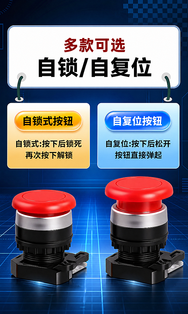 电商详情页，LA38蘑菇头按钮自锁/自复位功能说明详情长图，750px宽竖版长图，深蓝科技工业风，产品精修。全部文字使用思源黑体 Bold字体。文案保持不变。

[商品] 使用用户上传的蘑菇头按钮产品图；保留两个红色蘑菇头按钮（带银色金属环+黑色底座）的结构、颜色和材质；左侧为自锁式按钮（按下状态），右侧为自复位按钮（弹起状态）；产品精修，蘑菇头光滑圆润，金属环高光锐利，黑色底座细腻，无灰尘划痕。

[画面] 页面目标：说明自锁式与自复位式按钮的功能区别，展示多款可选。构图：顶部标题+中部左右功能说明卡片+底部产品对比展示。主体位置：下方左右并排放置两款按钮产品，上方为功能说明卡片，产品占画面约50%。阅读动线：从上到下，标题→自锁式说明→自复位式说明→产品对比。前景：产品+说明卡片；中景：科技感背景；后景：深蓝色渐变+光线效果+浅蓝格子纹理装饰。

[视觉] 套系策略：风格=深蓝黑科技感工业风；标题字=思源黑体 Bold超大粗体；正文字=思源黑体 Bold；主色=深蓝/黑色；背景延展=基于深蓝黑做深浅层级、渐变和科技网格/光线效果，浅蓝格子纹理作装饰；强调色=红色（标题、按钮）+黄色（自锁标签）+蓝色（自复位标签），仅用于重点标签和产品；标题色=白色/红色；正文色=白色/黑色；组件=圆角功能说明卡片、按钮式标签、白色大卡片背景；光影=左前侧硬光，金属高光锐利，产品立体感强。

[文字]
  顶部白色圆角大卡片内：
    第一行小标题："多款可选" 红色粗体，居中
    第二行大标题："自锁/自复位" 黑色超大粗体，居中
  大卡片两侧有绿色圆环装订装饰

  下方左右两个功能卡片：
    左侧（黄色渐变卡片）：
      上方黄色圆角按钮标签："自锁式按钮" 黑色粗体
      下方黑色文字："自锁式:按下后锁死\n再次按下解锁" 两行居中

    右侧（蓝色渐变卡片）：
      上方蓝色圆角按钮标签："自复位按钮" 白色粗体
      下方黑色文字："自复位:按下后松开\n按钮直接弹起" 两行居中

  卡片下方左右各一个红色蘑菇头按钮产品图：
    左侧：自锁式按钮（按下状态，蘑菇头较低）
    右侧：自复位式按钮（弹起状态，蘑菇头较高）

[规格] 图片宽度750px，竖版长图比例约3:5，4K分辨率，避免变形、错字、文字过小、水印、平台logo、产品模糊。产品精修质感真实。