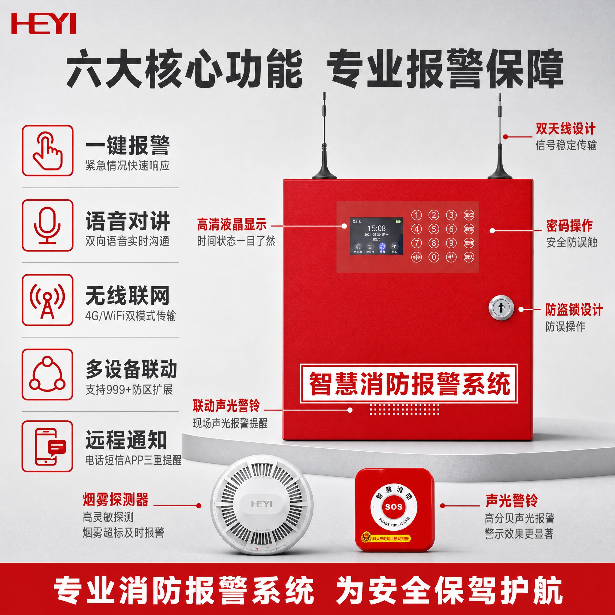 [主图-2] 核心功能亮点图，主题为系统核心功能与技术参数展示… - 图片创意预览
