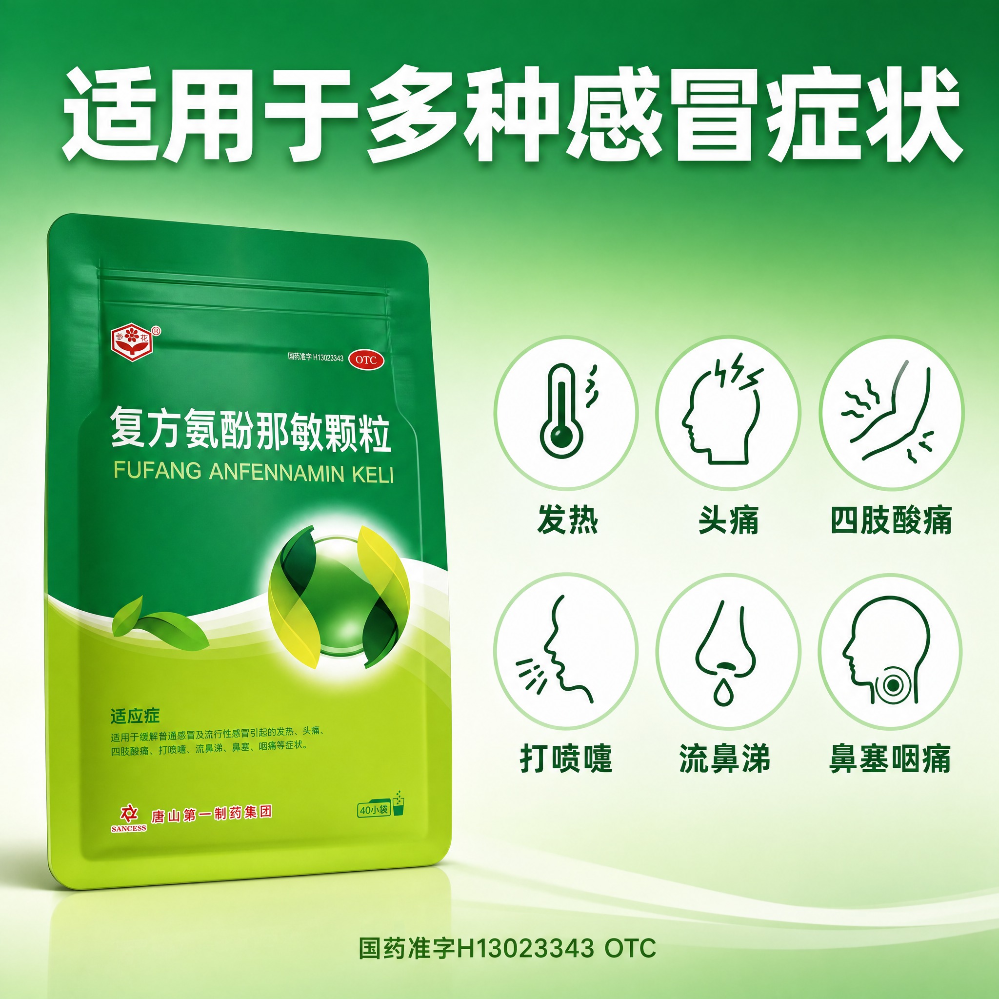 [主图-2] 适应症与功效说明图，用信息图方式清晰展示产品适用… - 图片创意预览