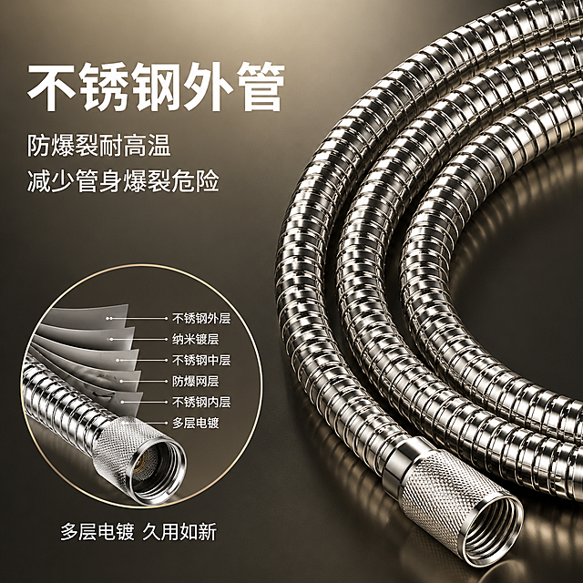 [主图-6] 不锈钢外管多层结构卖点主图，剖面展示软管分层结构。
[画面] 画面右侧为大段银色不锈钢淋浴软管管身特写，呈弧形排列，金属扣环纹理清晰；画面左下角有一个圆形放大剖切图，清晰呈现软管的四层结构：不锈钢外层、纳米镀层、不锈钢中层（防爆网层）、不锈钢内层（多层电镀），逐层细节分明；所有层次的颜色、金属纹理、结构比例完全保持真实，产品外观与输入产品图一致。主体占画面约70%。
[光影质感] 剖面结构产品摄影风格，侧光与轮廓光结合，层次分明，光影体现金属的坚固与精密感，每层结构有清晰的边界与质感差异。
[配色] 背景为奢华且具质感的香槟金色纯色或深空灰色微渐变背景，传递高端、耐用、安全的价值感；产品为亮银色金属，各层结构用细微色差区分；文字为白色或深香槟色主标题+同色系辅助文字。
[文字版式] 画面左上部放置大号白色粗体主标题"不锈钢外管"，其下是白色副标题"防爆裂耐高温"和"减少管身爆裂危险"，分两行排列；左下角圆形剖切图内用引线标注四层结构名称："不锈钢外层"、"纳米镀层"、"不锈钢中层"、"防爆网层"、"不锈钢内层"、"多层电镀"，文字为白色小字；圆形图下方有"多层电镀 久用如新"白色说明文字；字体为现代无衬线黑体。去除英文"STAINLESS STEEL OUTER TUBE"及任何"ARROW""箭牌"品牌字样与Logo。
[输出要求] 1:1正方形，2048×2048，2K高清，文字清晰，结构层次分明，无变形、错字、模糊、水印。负向：品牌Logo、ARROW字样、箭牌字样、英文标题、变形、模糊、杂乱背景。