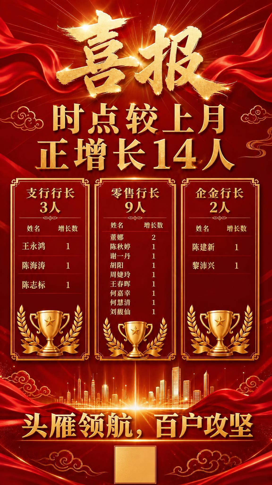 稿定 AI 图片作品 - 图片创意预览