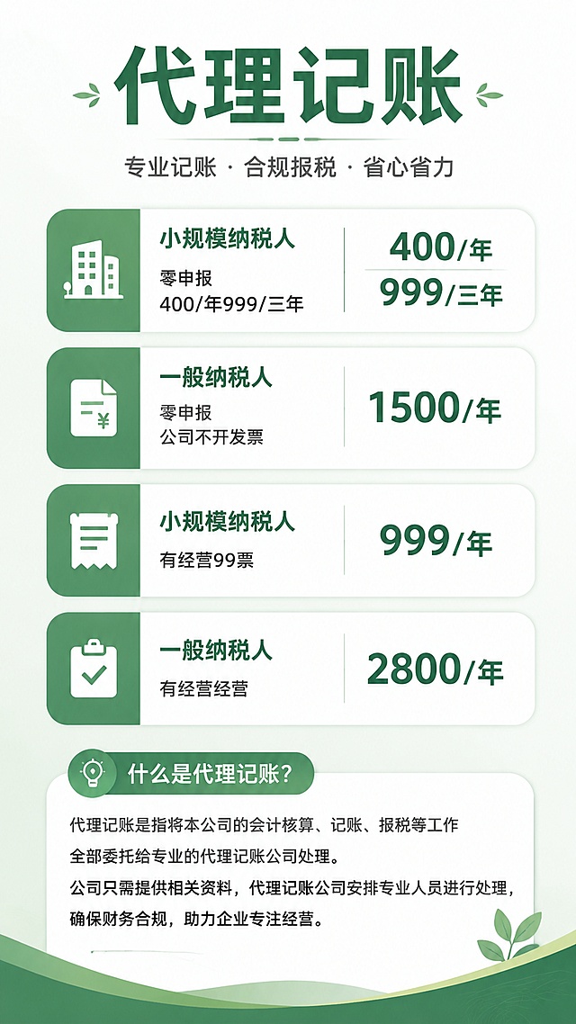 基于参考图重新设计排版，优化版式，修正文案错误，保留所有价格信息和代理记账内容，设计更简洁专业的商务风格，清新绿色系，9:16竖版，主标题“代理记账”放在顶部，价格信息分块清晰排列，修正文案中的错误语句，保持文字清晰可读，排版精美协调，四边留足边距。