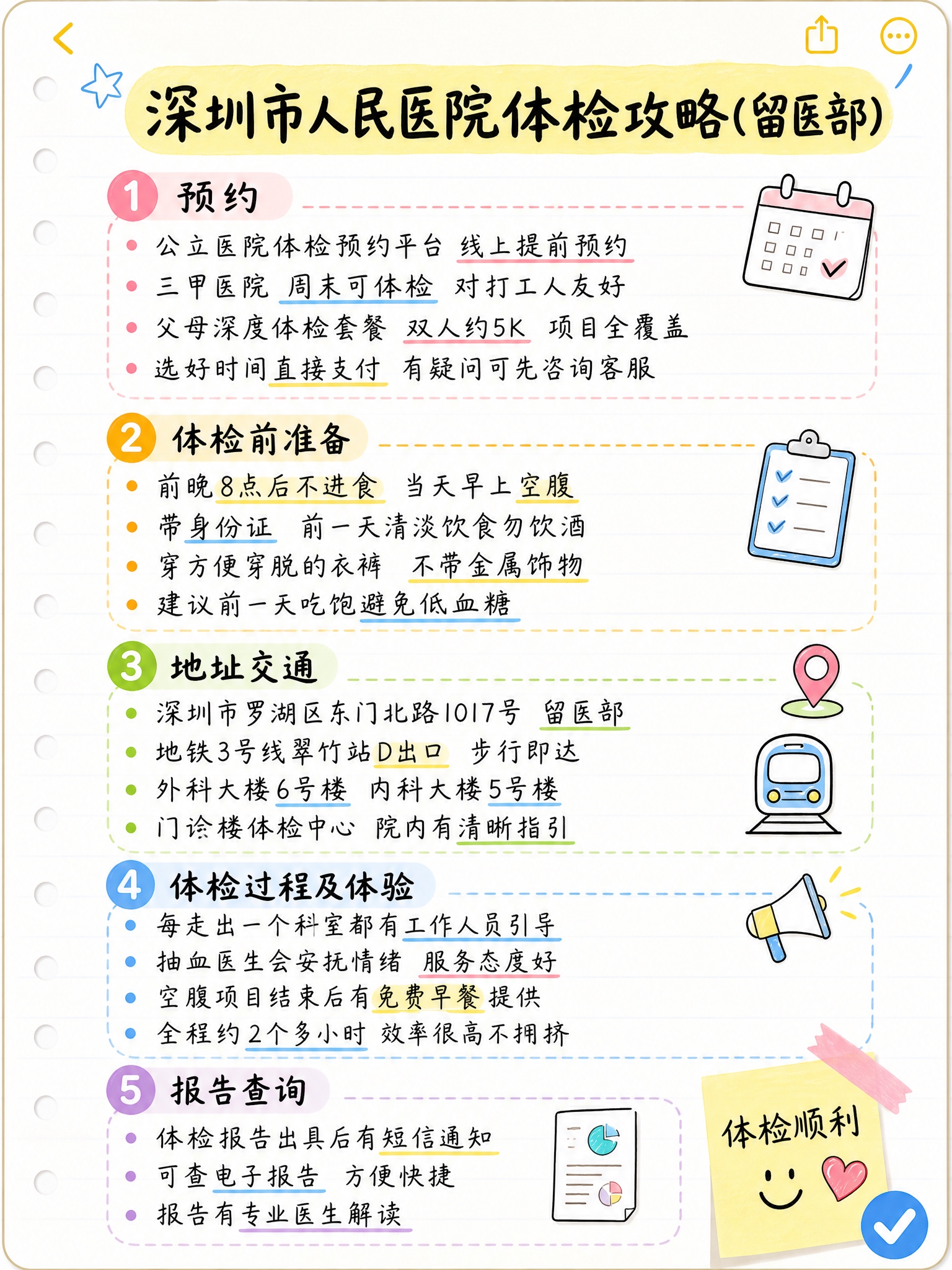 生成一张小红书风格的体检攻略手账图，完全参考参考图的版式布局和… - 图片创意预览