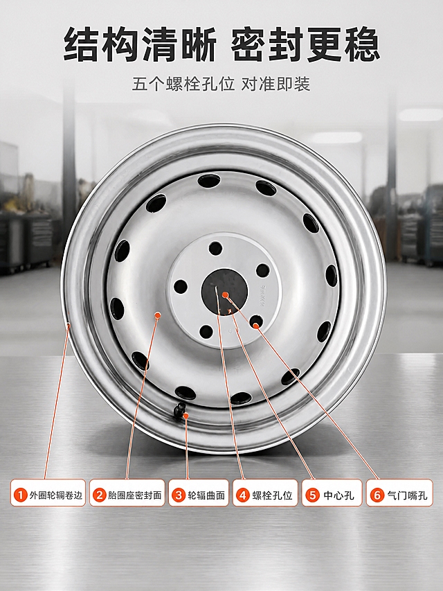 [商品] 使用【图19】【图20】【图21】汽车钢制轮毂 5.5JX14规格车轮毂实物图 保留银色钢圈的外圈轮辋卷边 胎圈座 轮辐曲面 一圈小圆孔 中心五个螺栓孔 中心孔与气门嘴孔 表面银灰色涂层 结构 比例 颜色与输入图完全一致 不新增孔位与标识
[画面] 页面目标 讲清结构组成与满焊密封关系 构图 上部五分之一为标题区 中部为轮毂正面微侧俯视大图 主体占画面约65% 完整不切割 从轮毂向外引出六条亮橙红细线引线带圆点端点 分别标注 外圈轮辋卷边 胎圈座密封面 轮辐曲面 螺栓孔位 中心孔 气门嘴孔 引线不交叉不遮挡主体 背景为浅灰金属台面与虚化的车间背景 轮毂下方有柔和接触阴影
[视觉] 套系策略：风格=汽车配件专业实拍与满版信息图解；标题字=现代无衬线粗体；正文字=简洁无衬线常规体；主色=银灰金属；背景延展=浅灰维修车间与金属台面的同色深浅层级与细金属拉丝纹理；强调色=亮橙红 只用于小面积图标 引线 标签；标题色=深炭黑；正文色=中灰；组件=圆角浅底信息卡 细线引线带圆点端点 编号圆形徽标；光影=车间顶部均匀照明加柔光箱侧光 孔洞内部有自然暗部与反光 金属高光连续干净
[文字] 顶部居中深炭黑加粗标题 结构清晰 密封更稳 下方一行中灰副标题 五个螺栓孔位 对准即装 六处引线标注用亮橙红圆点加中灰小字 依次为 外圈轮辋卷边 胎圈座密封面 轮辐曲面 螺栓孔位 中心孔 气门嘴孔 全部横排 不竖排 不旋转 字体统一 不遮挡轮毂
[规格] 图片比例3:4竖版 4K 避免变形 错字 乱码 文字过小 水印 二维码 手机号 平台Logo 绝对化用语 虚构结构 多余孔位