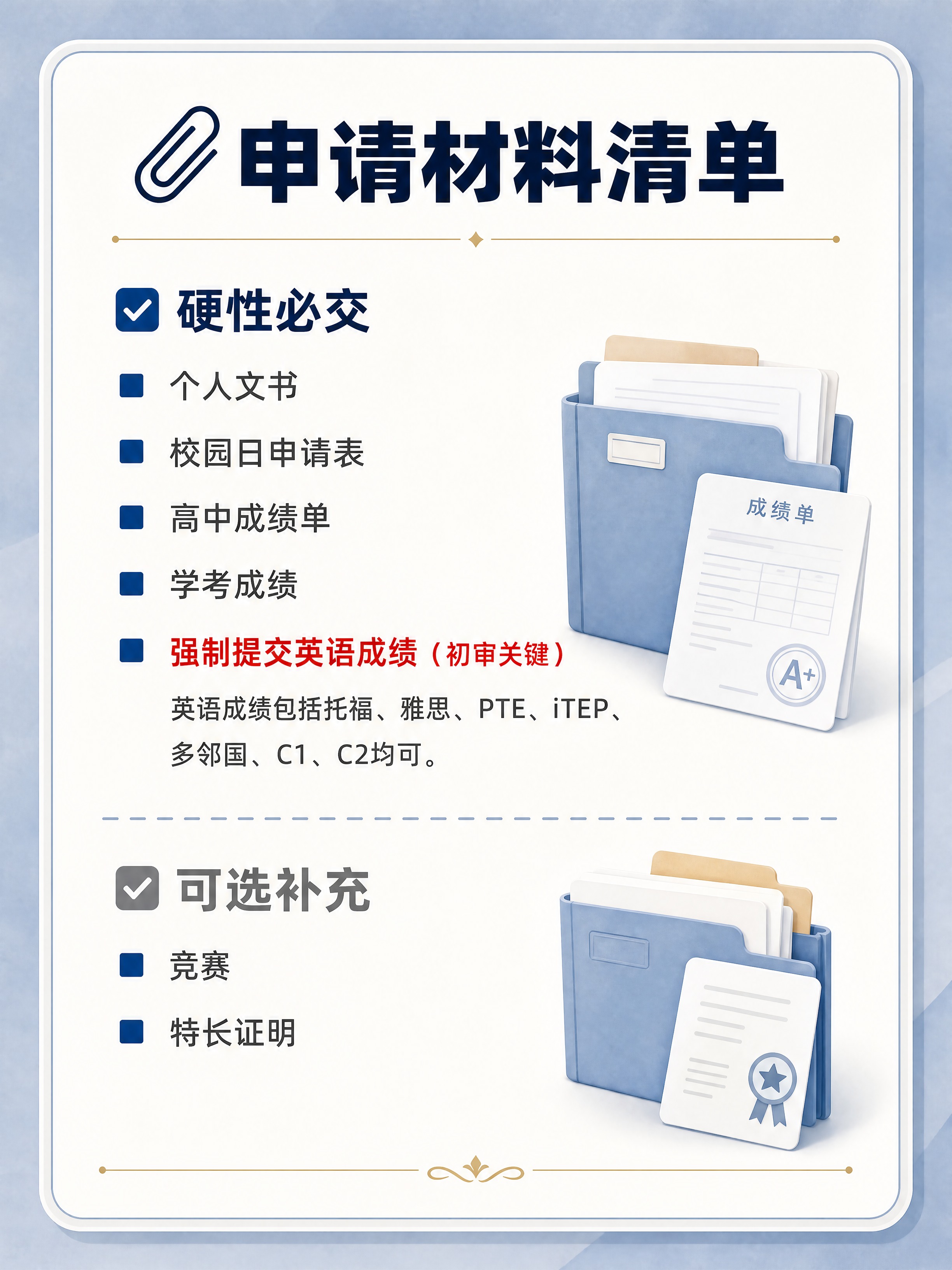 小红书图文内页，雾霾蓝+米白高级风，清单排版，3:4竖版。顶部… - 图片创意预览