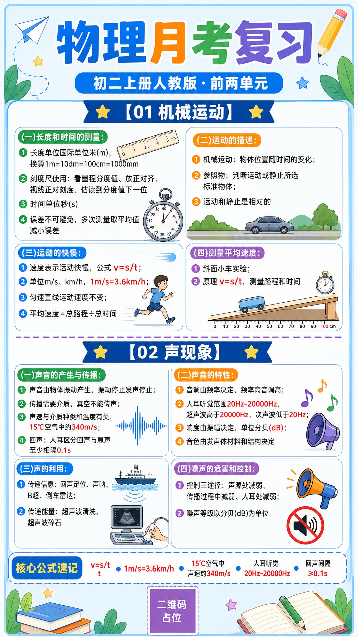 扁平插画风格的学习复习海报，竖版9:16，主题为初二物理月考知… - 图片创意预览