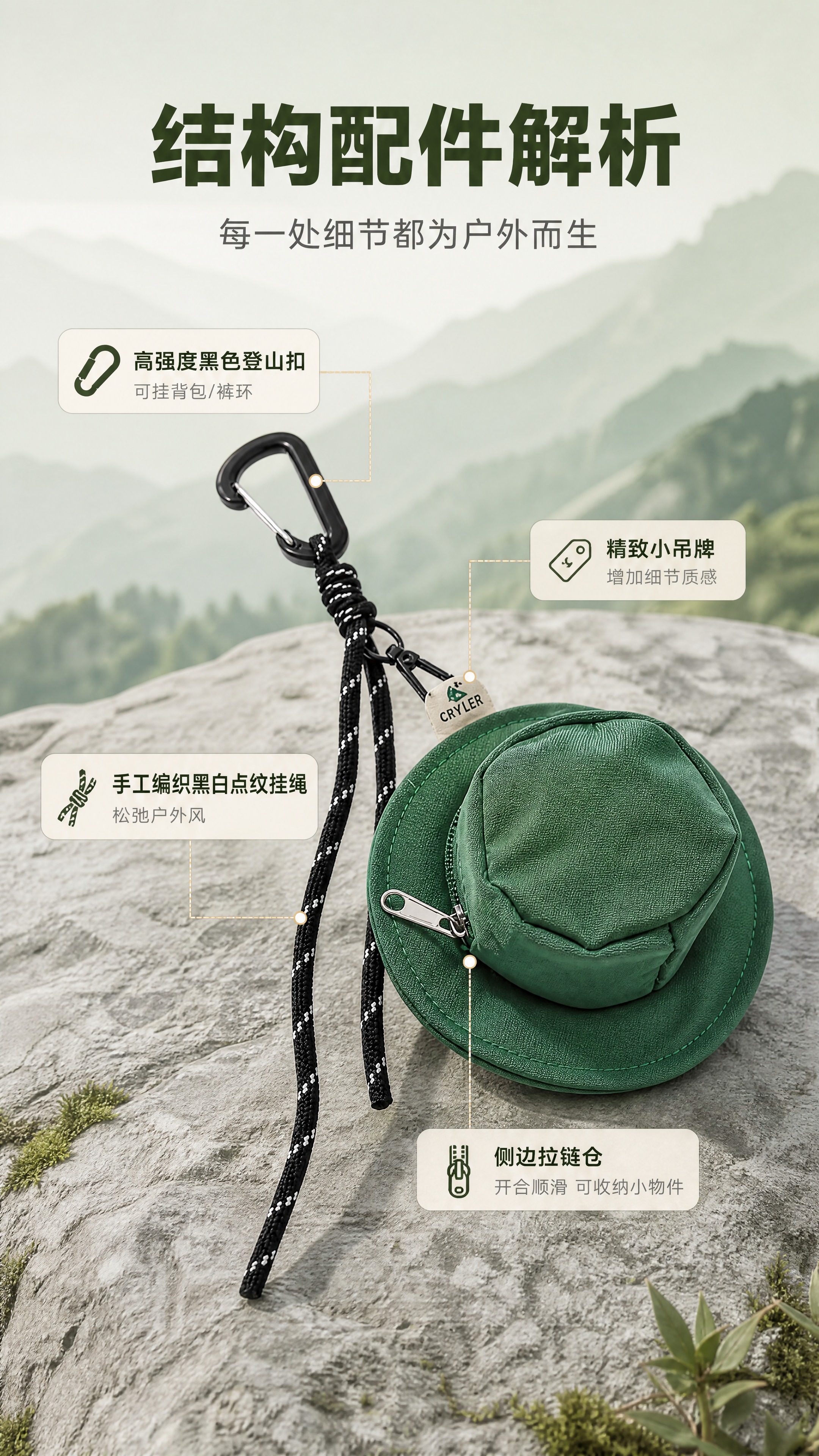[商品] 使用【图1】绿色迷你渔夫帽挂包；商品处理：保留渔夫帽… - 图片创意预览
