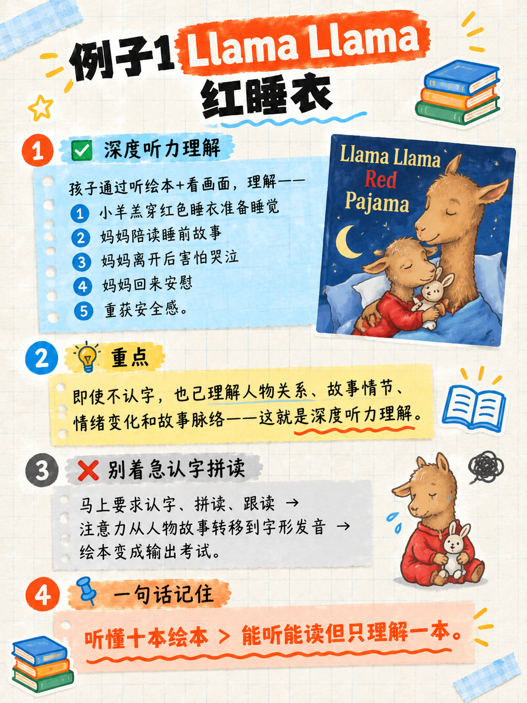 手账笔记风格的英语学习干货图文，浅米色方格纸背景，胶带、便签、… - 图片创意预览