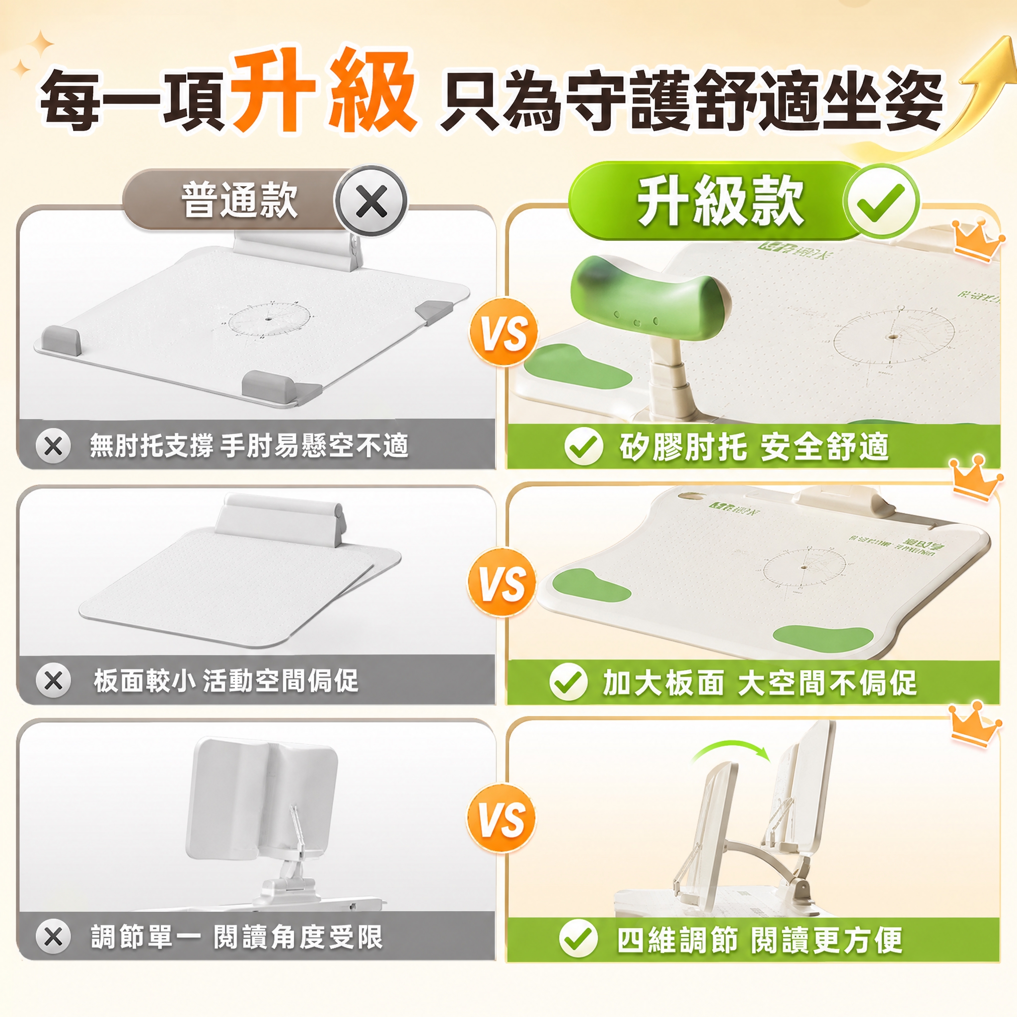 Shopee电商主图第二张，1:1正方形，儿童坐姿矫正板升级对… - 图片创意预览