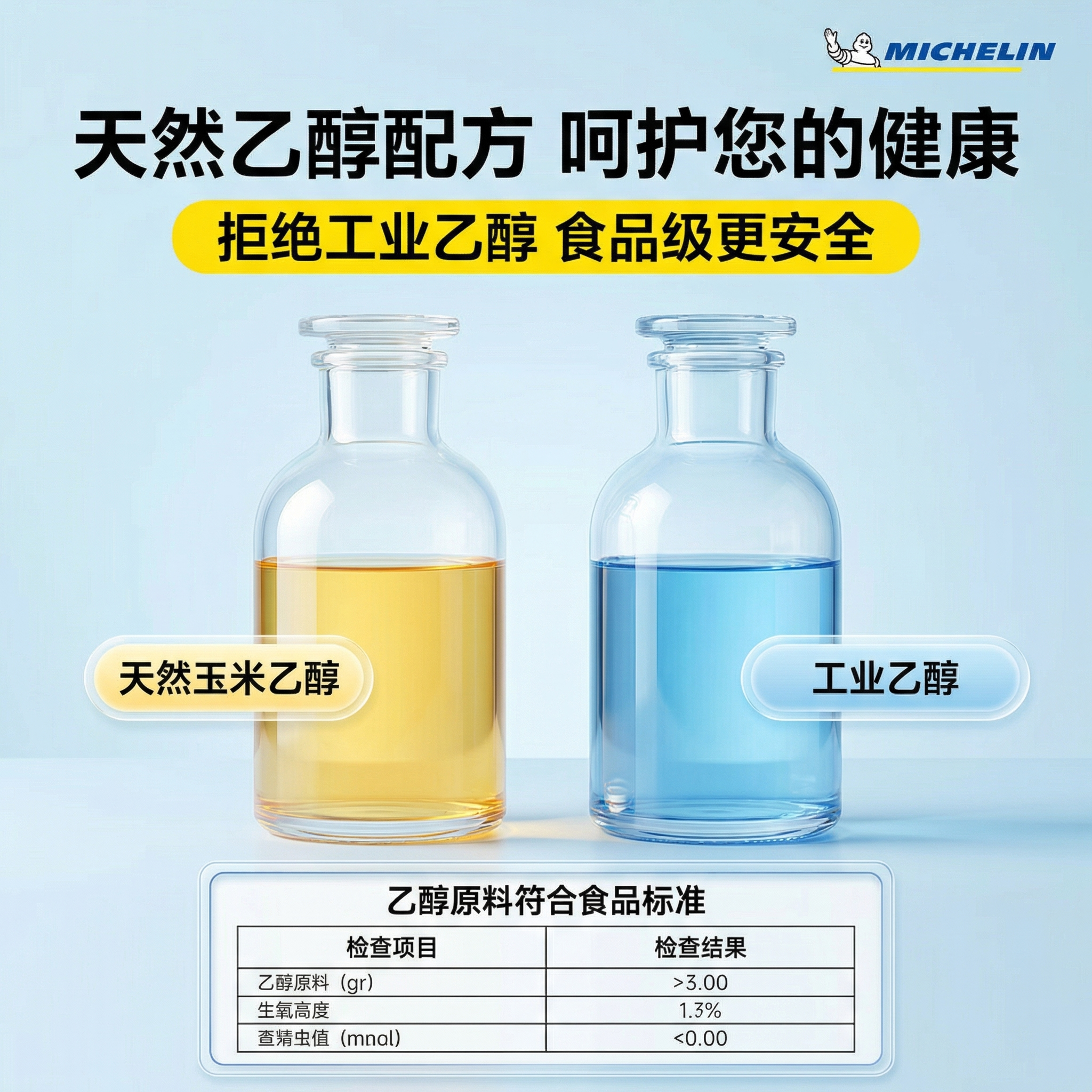 [主图 3] 核心成分优势展示主图 [氛围风格] 简约科技风，… - 图片创意预览