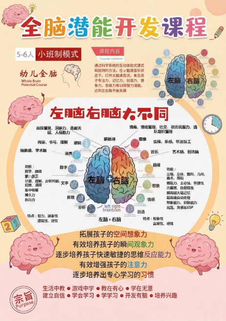 移除海报底部的地址、电话、二维码信息，同时删除右上角的红色圆圈图，其余内容保持不变，排版协调美观预览效果