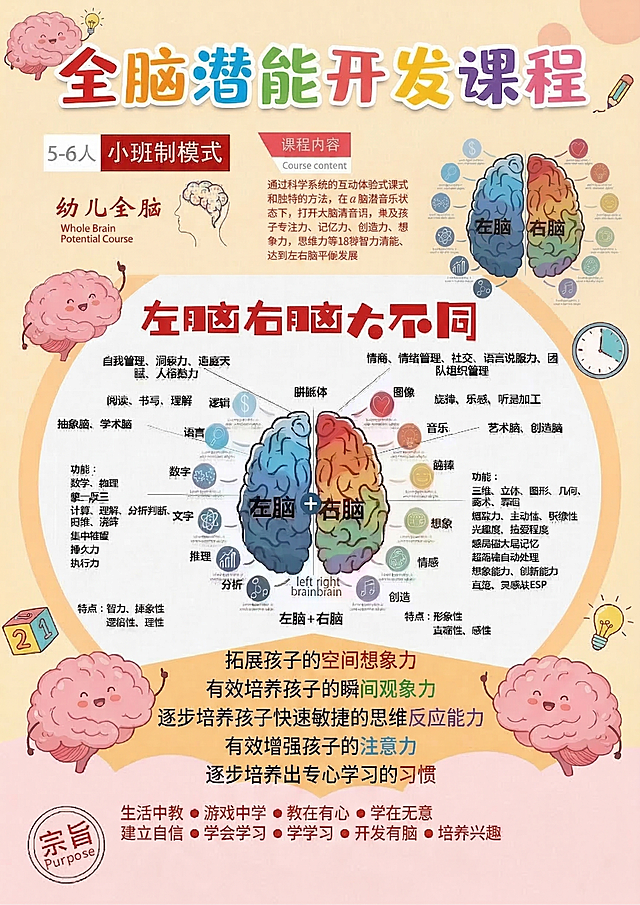移除海报底部的地址、电话、二维码信息，同时删除右上角的红色圆圈图，其余内容保持不变，排版协调美观
