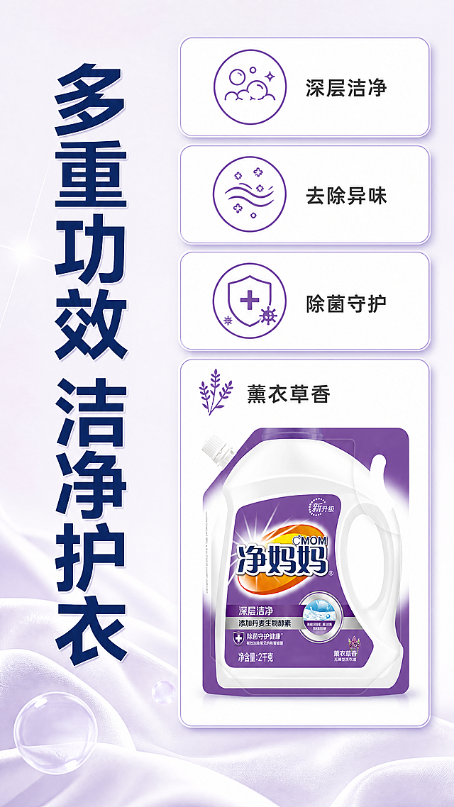 [第3屏] 核心功效解析屏-净妈妈洗衣液深层洁净除菌功效展示，新版式设计。
[氛围/风格] 专业可信清洁风，干净通透，可视化表达，商业质感。
[元素布局] 屏幕左侧主标题，右侧纵向排列四个核心功效卡片，最下方卡片放置完整净妈妈洗衣液产品，保持产品包装外观、颜色、文字与原图一致，占卡片70%面积。另外三个卡片分别对应深层洁净、去除异味、除菌守护功效，搭配对应简约图标。每个卡片使用浅紫色圆角卡片，间距适中，不拥挤。
[光影质感] 整体光线均匀明亮，每个卡片内产品和图标清晰，卡片阴影柔和，层次分明。
[配色色系] 全局底色：#F5F0FA（浅紫灰）；卡片底色：#FFFFFF（白色）；边框/图标：#804FB3（紫色）；文字：#333333（深灰）。
[视角构图] 左标题+右侧纵向四卡片，纵向排版，符合手机阅读顺序，每个卡片信息独立清晰。
[文字版式] 左侧旋转主标题"多重功效 洁净护衣"，竖排深蓝色加粗字体；每个卡片内左侧图标，右侧短标题："深层洁净" "去除异味" "除菌守护" "薰衣草香"，文字简洁，字号适中清晰。
[比例分辨率] 9:16竖版比例，4K分辨率，文字清晰可辨，超高清。
[负向提示词] 产品变形，卡片比例失衡，文字错乱，颜色偏差，水印，背景杂乱。