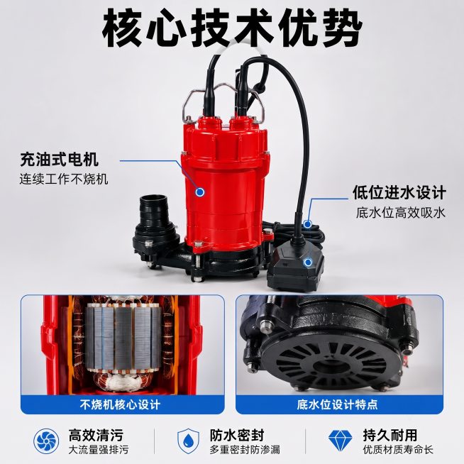 预览效果