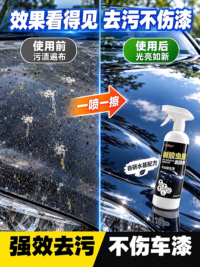 [商品] 使用用户上传的树胶虫胶去除剂产品图；保留白色瓶身、白色喷头、黑色标签、所有文字和图案；产品放在画面右下角，占画面约25%。
[画面] 页面目标：效果对比展示，使用前后漆面对比，直观体现去污效果和不伤车漆卖点。构图采用左右PK型对比版式。画面垂直中线将画面分为左右两部分：左侧为"使用前"，展示汽车漆面上布满虫胶、树胶、鸟粪黑点的脏污状态，漆面暗淡无光泽；右侧为"使用后"，展示同样部位的漆面光亮如新，光滑有倒影，完全没有污渍。中间有一条竖线分隔，竖线上有箭头从左指向右，箭头上写"一喷一擦"。产品放置在右下角，斜放在使用后的光亮漆面上，有自然的倒影。
[视觉] 套系策略：风格=国内电商汽车用品高清写实风格，高饱和度，干净明亮，电商带货风；标题字=粗黑体，粗壮有力；正文字=常规无衬线黑体；主色=深蓝黑（汽车漆面深色）+ 白色（产品瓶身）；背景延展=汽车漆面真实质感，左侧脏污暗淡，右侧光亮有倒影；强调色=橙红色，用于标签、图标和重点文字高亮；标题色=白色粗字带蓝色描边；正文色=深灰色；组件=左右分区标签、箭头、底部黄黑分栏横幅；光影=左侧脏污面光线偏暗，右侧洁净面光线明亮有高光，产品光影与右侧洁净面一致。
[文字] 画面顶部居中主标题：大号白色粗字蓝色描边"效果看得见 去污不伤漆"。左侧上方灰色圆角标签内白色字"使用前 污渍遍布"，右侧上方绿色圆角标签内白色字"使用后 光亮如新"。画面底部黄黑分栏通栏横幅：左侧黄色区域黑色粗字"强效去污"，右侧黑色区域白色粗字"不伤车漆"。产品旁边有一个白色小标签写"自研水基配方"。文字全部横排，层级清晰。
[规格] 图片比例3:4竖版，2K分辨率，避免变形、错字、文字过小、左右对比不明显、产品颜色改变、漆面质感不真实。