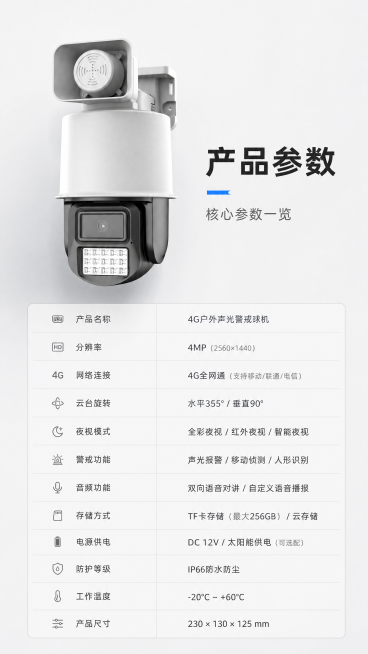 [第8屏] 产品参数信息页，左上产品，右下参数表格，列出核心参数，浅灰背景，文字清晰，9:16，4K预览效果