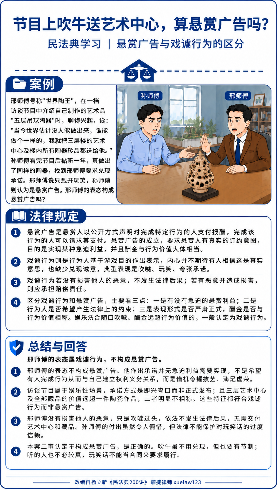 在参考图基础上，仅替换所有文字内容，版式结构、板块数量、配色风… - 图片创意预览