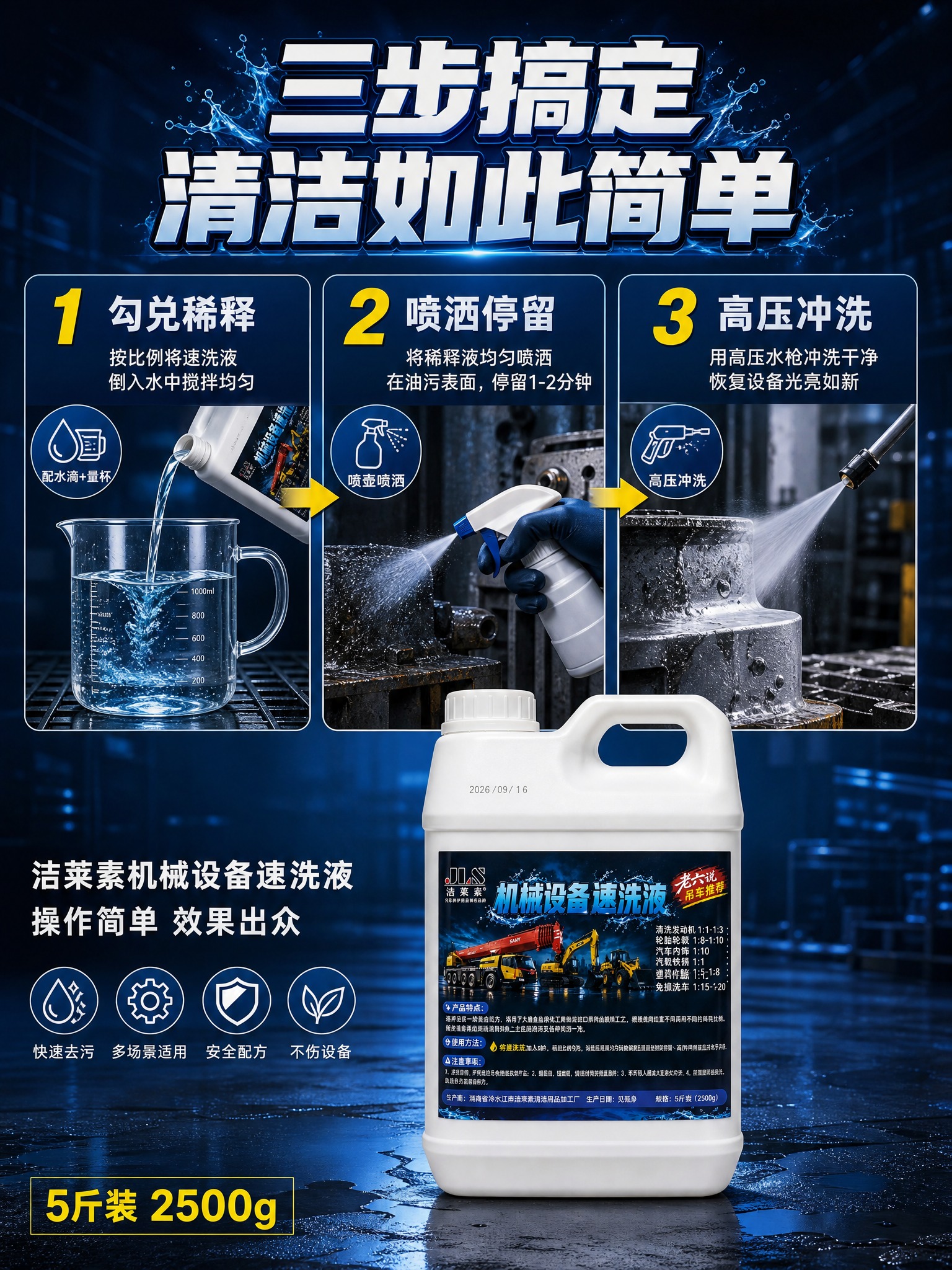 [主图-4 3:4] 使用步骤演示竖版图，三步法展示清洁操作流… - 图片创意预览