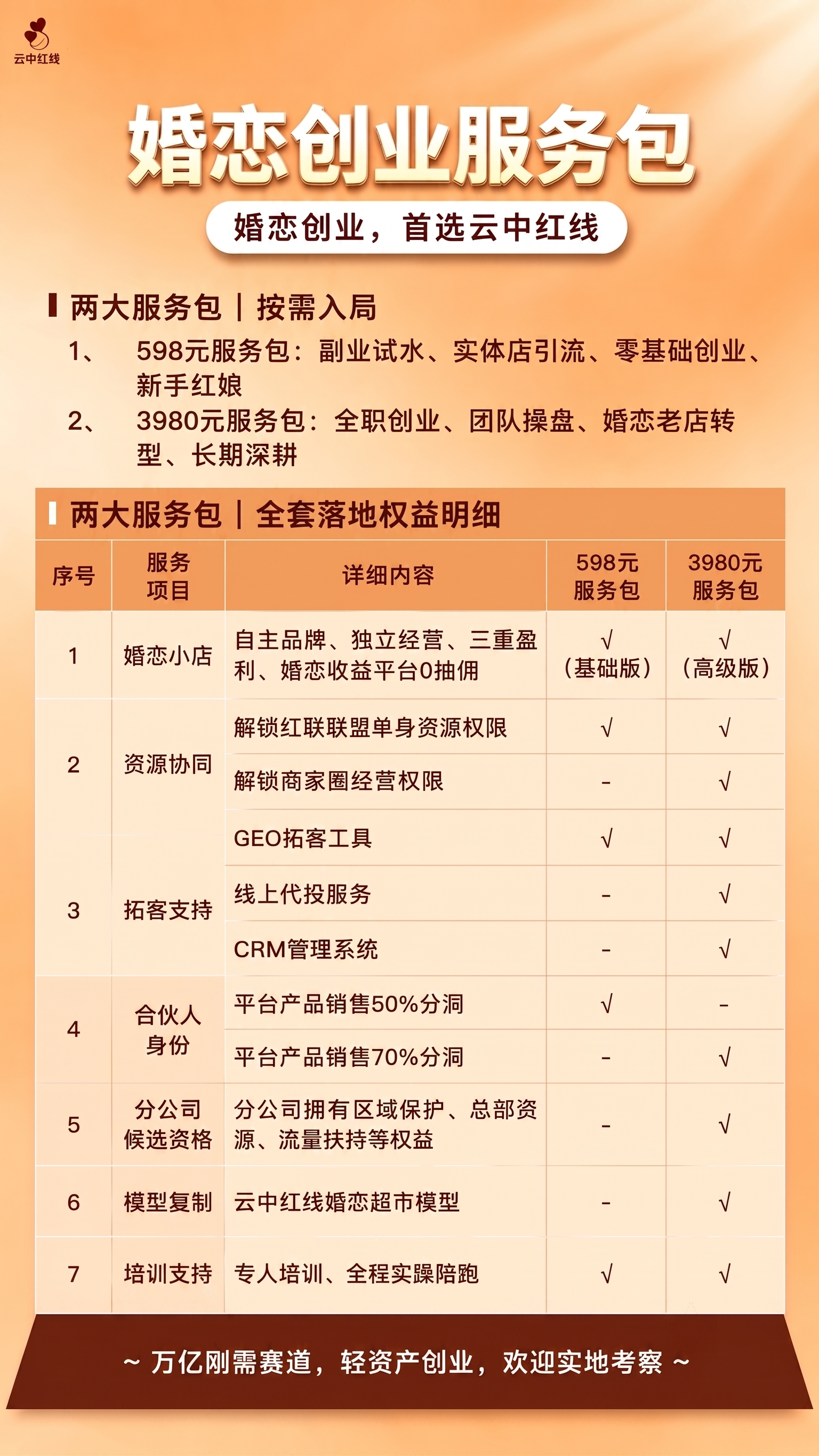 稿定 AI 图片作品 - 图片创意预览