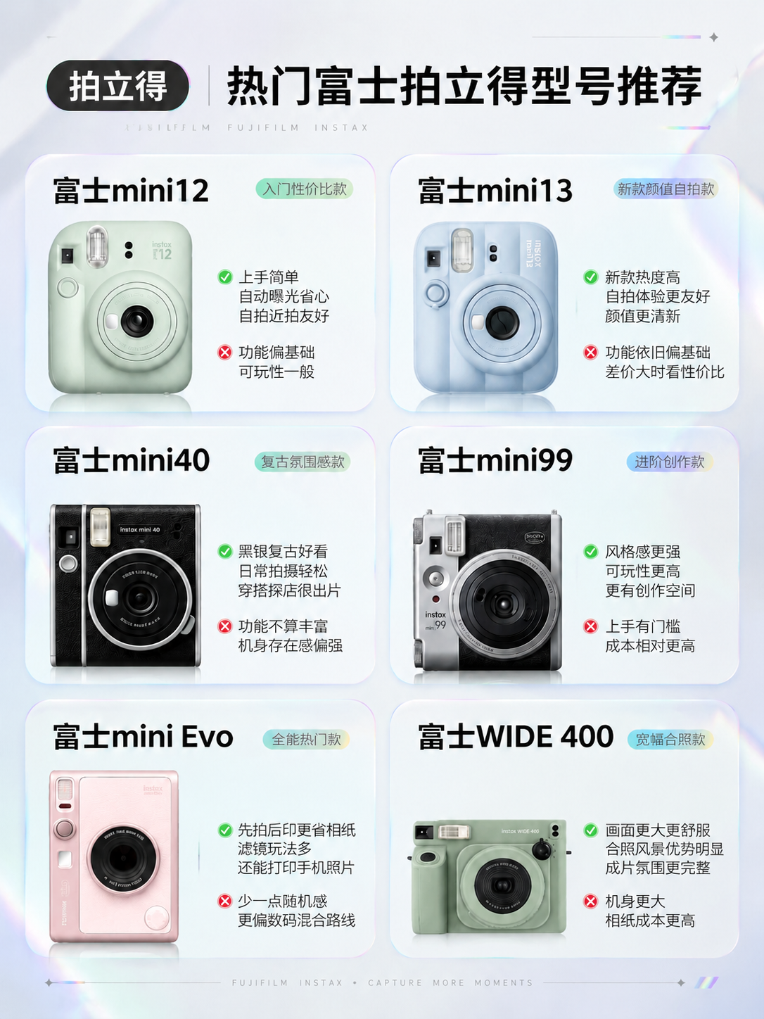 删除图中所有6款机型卡片里的"参考价：¥xxx"价格信息（包括… - 图片创意预览