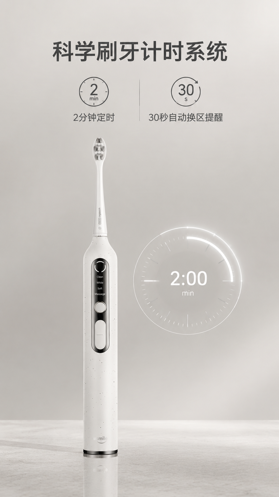 [商品] 使用【图1】usmile笑容加斑点白声波微泡电动牙刷… - 图片创意预览
