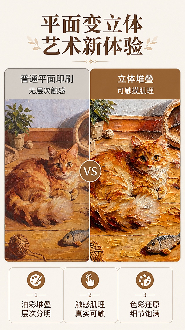 [第2屏] 核心卖点对比，突出普通平面印刷画与我们3D肌理油画的差异。本屏使用【图2】作为产品油画细节参考。
[氛围/风格] 简洁高级对比版式，清晰直观突出产品优势
[元素布局] 画面左右分栏对比，左栏展示普通平面印刷画细节，标注「普通平面印刷 无层次触感」，右栏展示本产品3D立体肌理细节，标注「立体堆叠 可触摸肌理」，保留橘猫油画的色彩和肌理细节与原图一致。底部添加3个卖点信息条。
[光影质感] 均匀布光，左右对比清晰，细节呈现锐利干净
[配色色系] 全局底色 #f7f3eb，主色暖棕，辅助色浅灰、白色对比块
[视角构图] 正面平视，左右对比构图，信息清晰易读
[文字版式] 顶部大标题「平面变立体 艺术新体验」，左右分栏标注差异，底部三个卖点信息条：
1 油彩堆叠 层次分明  2 触感肌理 真实可触  3 色彩还原 细节饱满
文字分区排布，不遮挡核心细节，字号适配移动端清晰可读
[比例分辨率] 9:16竖版比例，4K分辨率，文字清晰可辨，高清画质
[负向提示词] 细节模糊，文字错乱，颜色偏差，对比失衡，水印