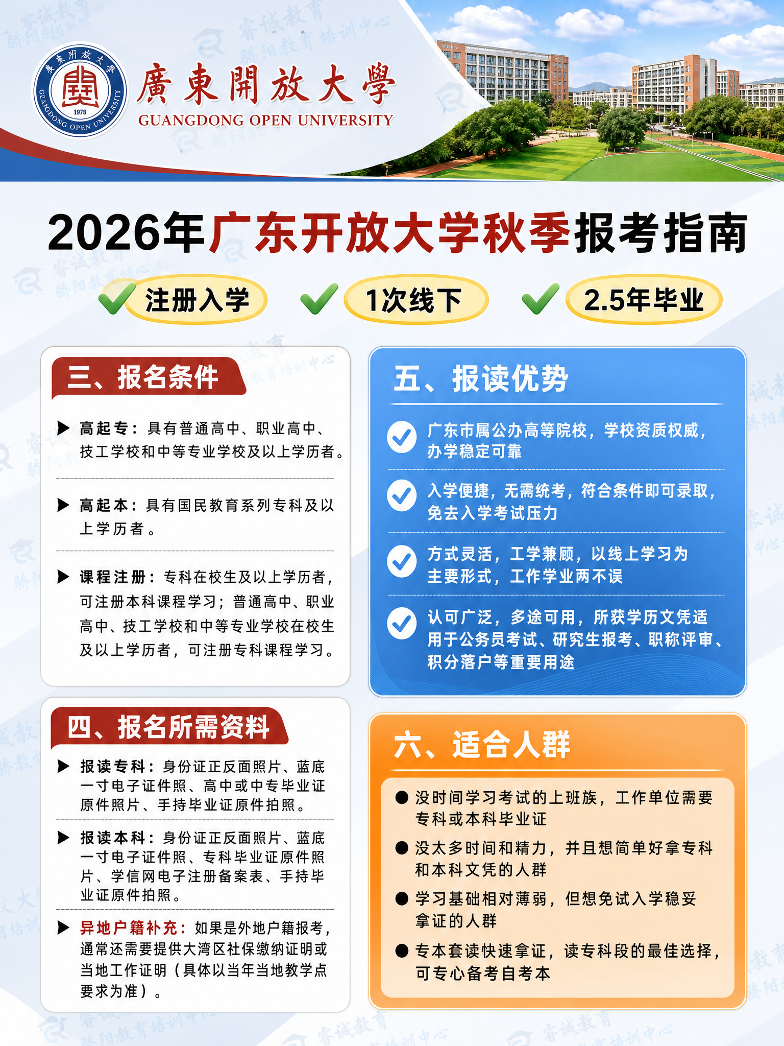 广东开放大学招生简章海报，3:4竖版，成人学历教育专业商务风格… - 图片创意预览