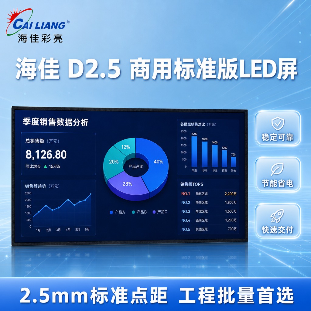 海佳D2.5 LED显示屏SKU搜索主图，淡蓝色科技风，1:1… - 图片创意预览