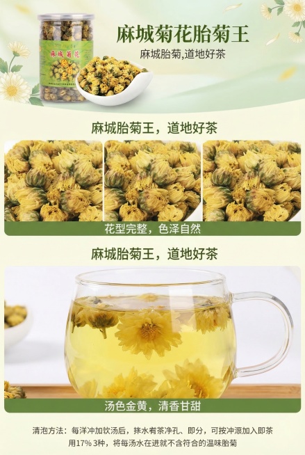 根据提供的麻城菊花胎菊王产品图，生成一张电商产品详情页，宽度750像素，突出胎菊的干花品相和泡开后的茶汤，保留产品主体，背景简洁干净，风格清新养生，适合花茶商品展示预览效果