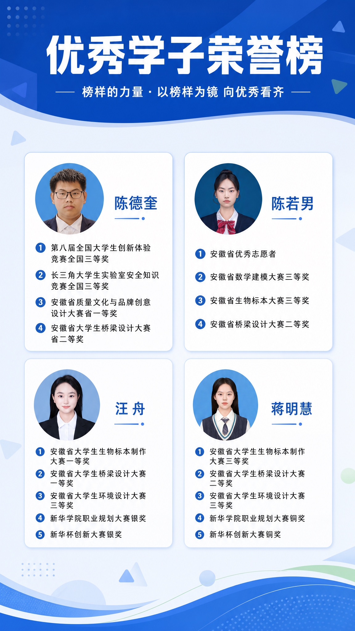 参考这张学生获奖荣誉展示表的风格（浅蓝背景、淡雅几何装饰、蓝白… - 图片创意预览